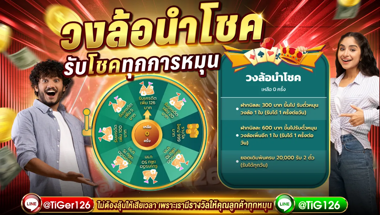 ไทเกอร์126 สล็อต